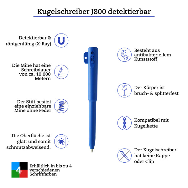 Kugelschreiber J800 detektierbar ohne Clip