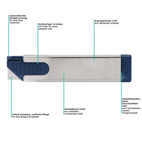 Martor detektierbares Sicherheitsmesser Secunorm Handy MDP Nr. 447