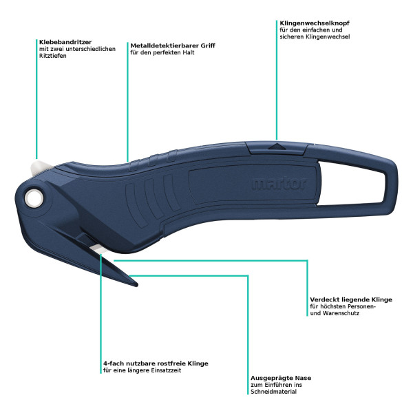 Martor detektierbares Sicherheitsmesser SECUMAX 320 MDP Nr. 32000771