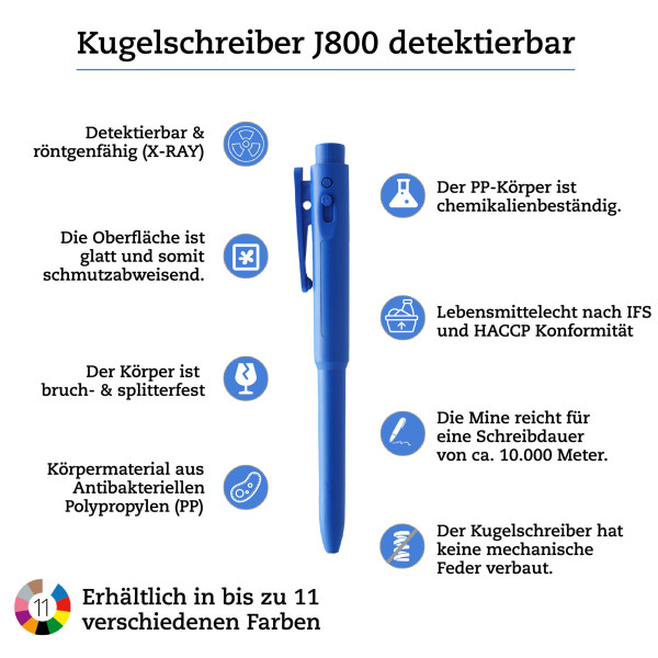 Kugelschreiber J800 detektierbar mit Clip und fortlaufender Nummerierung