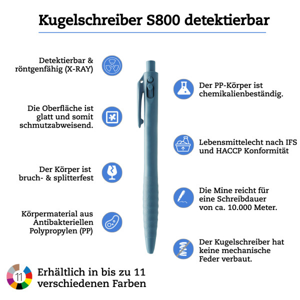 Kugelschreiber S800 detektierbar mit Clip