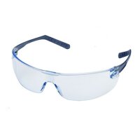 Schutzbrille detektierbar