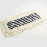 Sprintus Mopp Excellent aus Mikrofaser